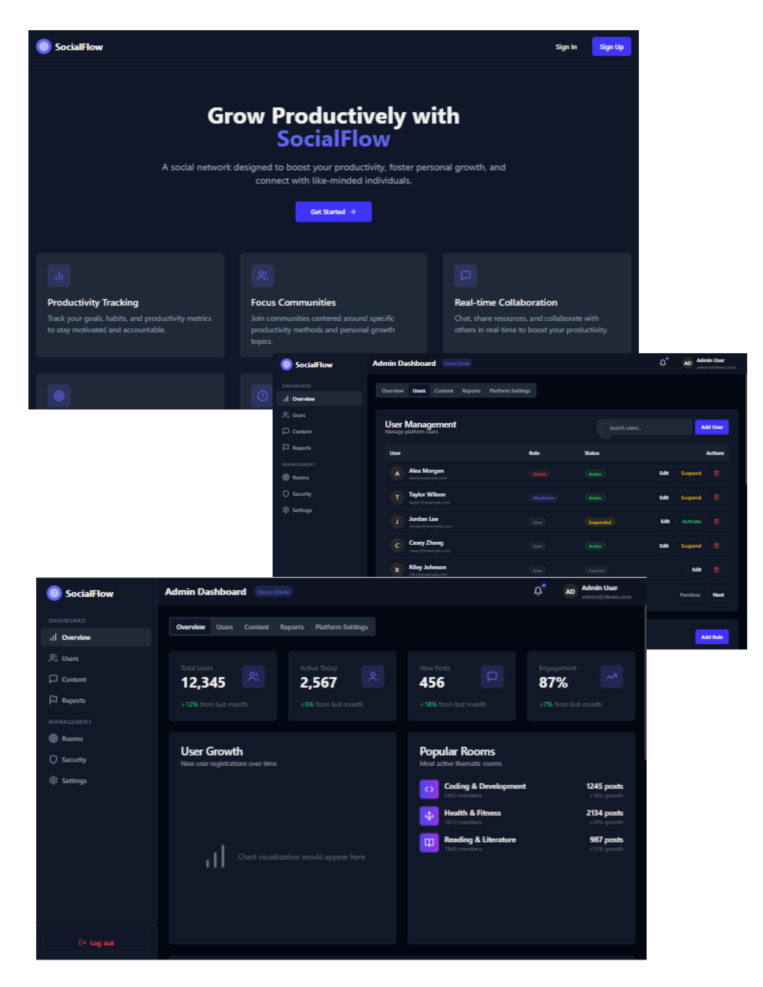 dataproject.SocialFlow.title gallery image 2