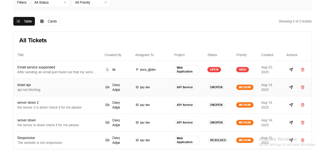 Ticket Management System
